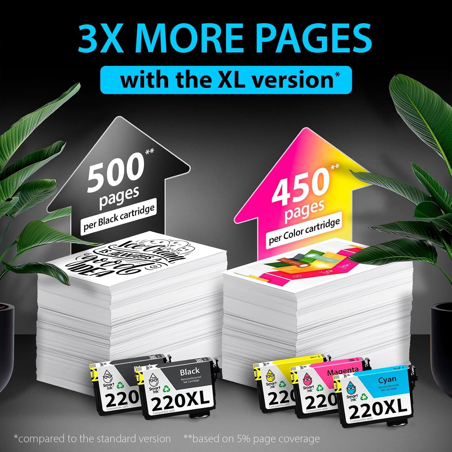Smart Ink Remanufactured Ink Cartridge Compatible with Epson 220 XL T220 220XL 5 Multipack (2 Black, C/M/Y) to use with Workforce WF2630 WF2650 WF2750 Expression Home XP320 XP420 XP424 Printer