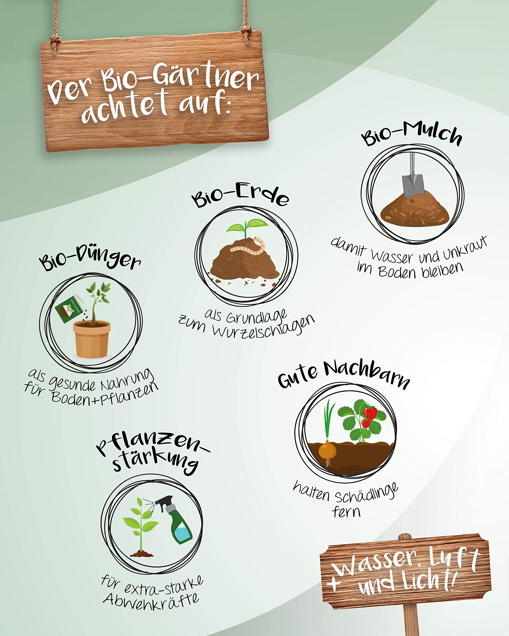 Florissa Hornspäne PLUS 5kg - Bio Stickstoffdünger Für Gartenpflanzen