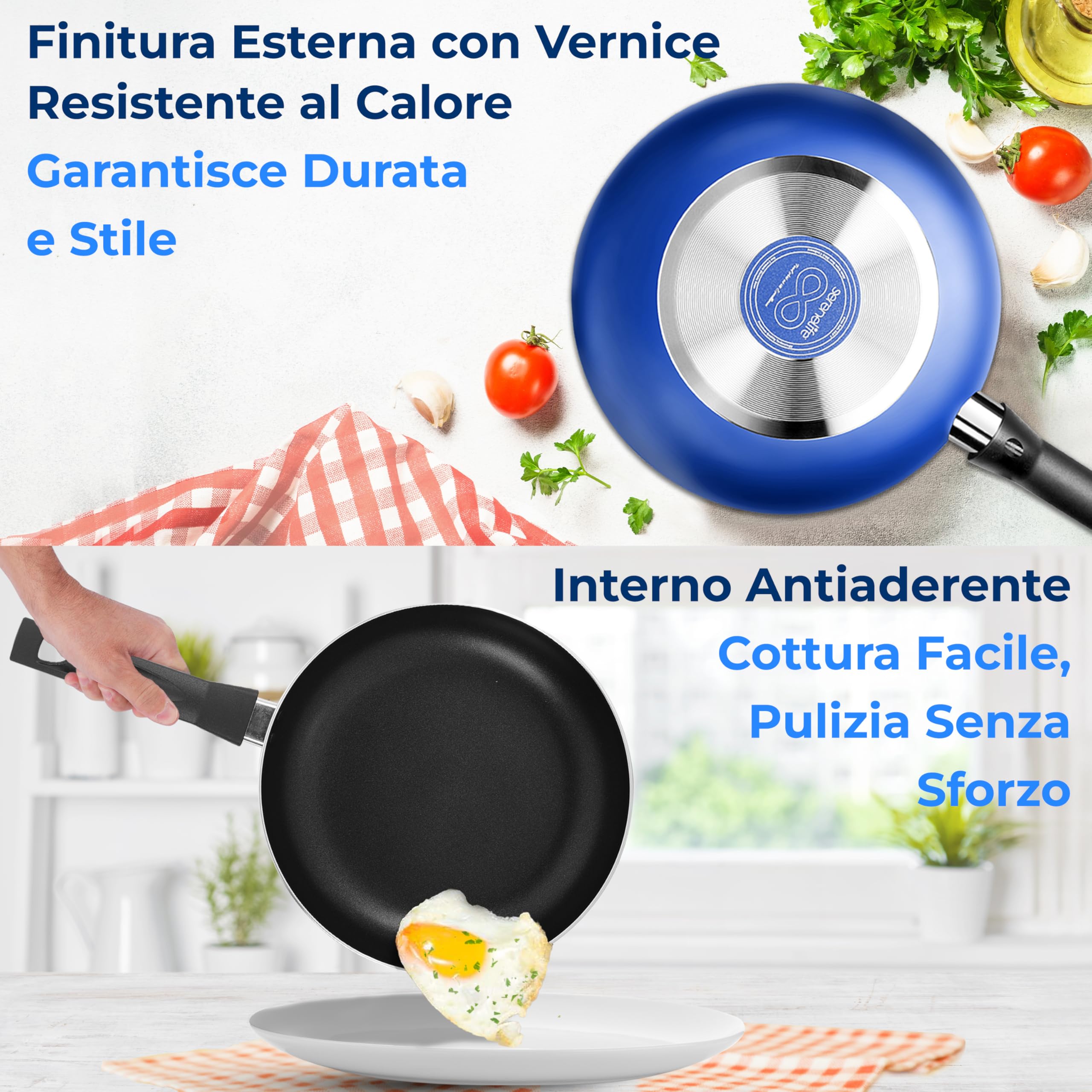 SereneLife Set Pentole 20 Pezzi Blu con Coltelli, Batteria Pentole con Coperchi e Utensili, Antiaderente, Resistente al Calore, Lavabile in Lavastoviglie, Gas, Elettrico e Ceramica