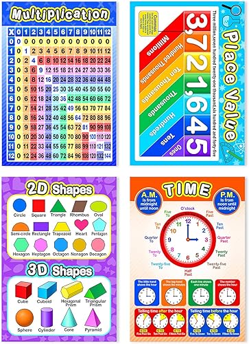 Miniatura 5 de Blulu 12 pósteres educativos de matemáticas para niños, tabla de multiplicación, tabla de suma de división, resta de suma, tabla de tiempos