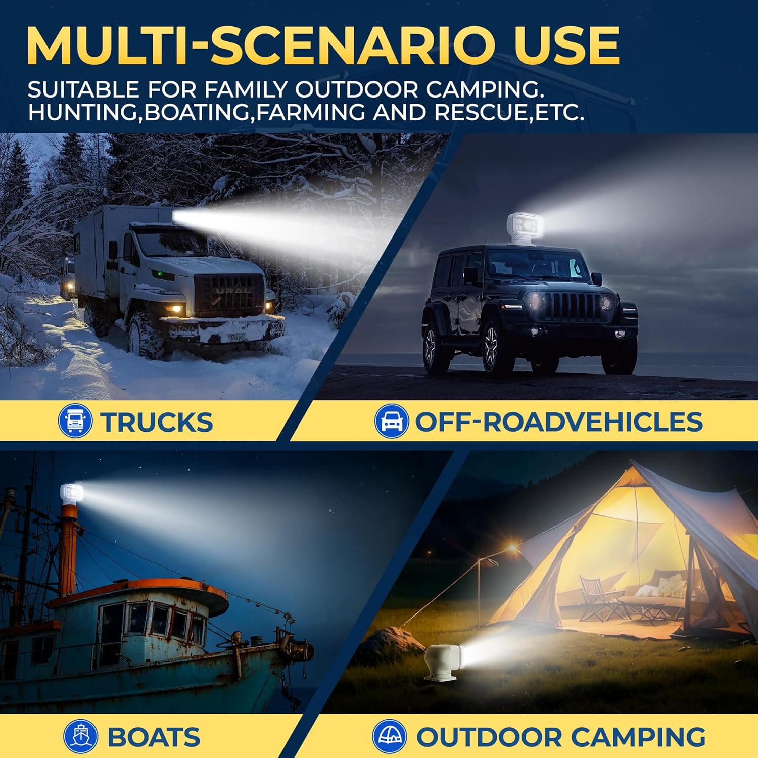 Remote Spotlight for Truck, Magnetic and IP68 Waterproof Marine Search Lights, Auto-Reset 360 Rotating Remote Spotlight for Boats Fire Truck Offroad Pickup and Car - White