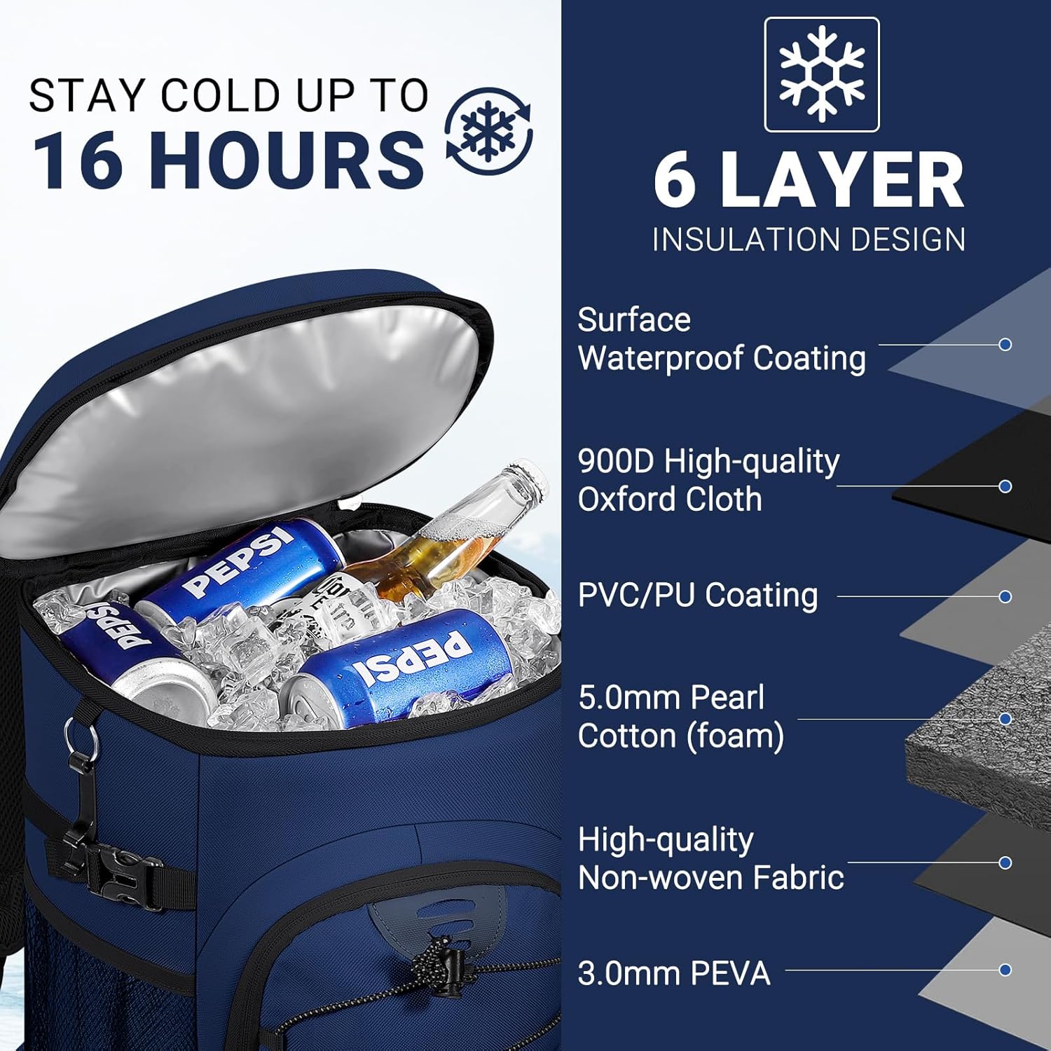 NECKORY Cooler Backpack, Lightweight and Soft Backpack Cooler for Men Women, Insulated Lunch Bag for Camping Traveling Hiking