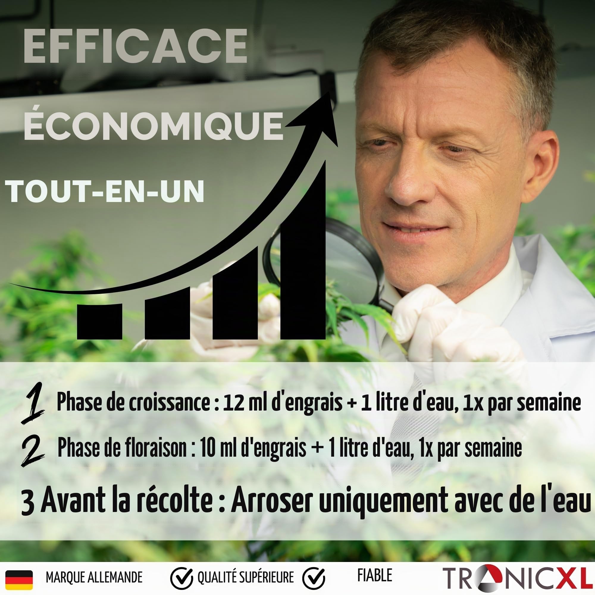 TronicXL Lot de 2 engrais tout en un pour BioBizz + 2 sacs Light Mix Grow Terre pour la culture et la floraison Lightmix Kit complet de culture Try Pack