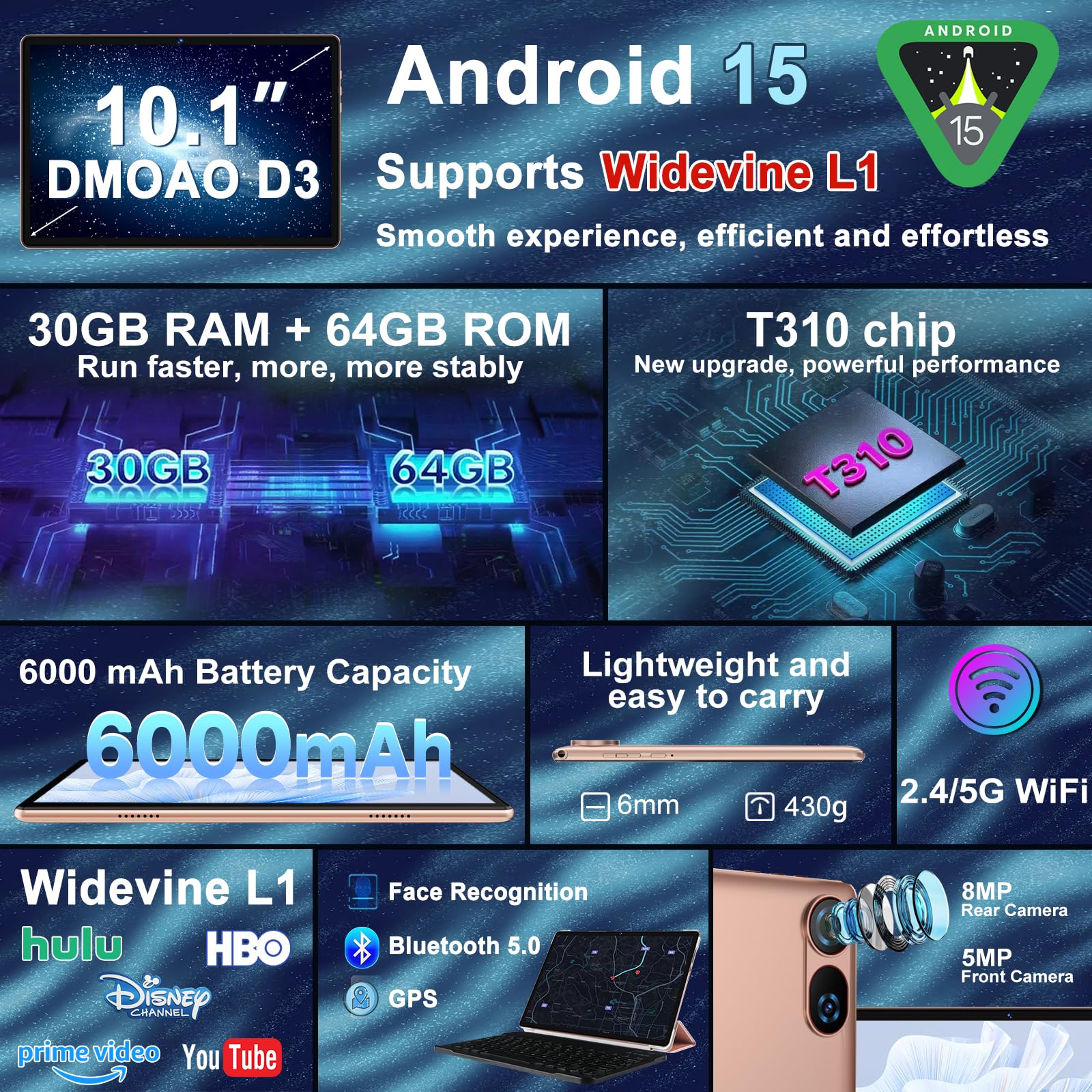 DMOAO Tablet 10 Pollici Android 15 con 30 GB RAM + 64 GB ROM(2TB Espansione), FHD Tablet con Tastiera e Mouse, 5G Wi-Fi, GPS, Widevine L1, Octa-Core, USB-C, BT 5.0, 6000 mAh, 8MP+5MP, Gemini AI, Oro