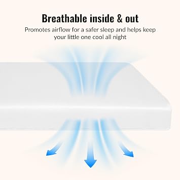 Dream On Me Breathable Orthopedic Extra Firm Crib & Toddler Mattress, Blue/White