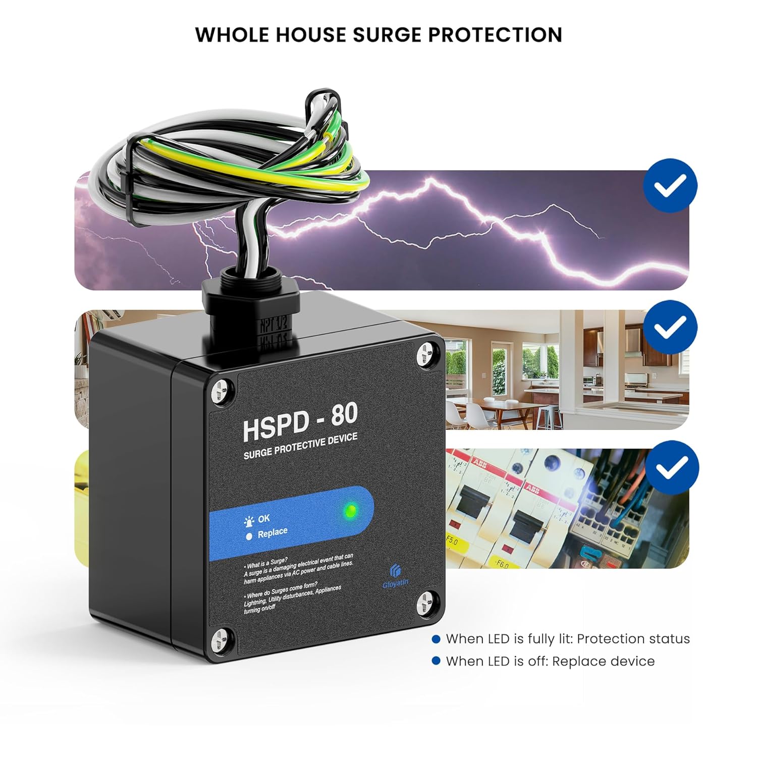 HSPD Square Whole Home Surge Protective Device, Type 1 SPD, Whole House Surge Protector, AC Surge Protection, 120/240VAC (HSPD-80)