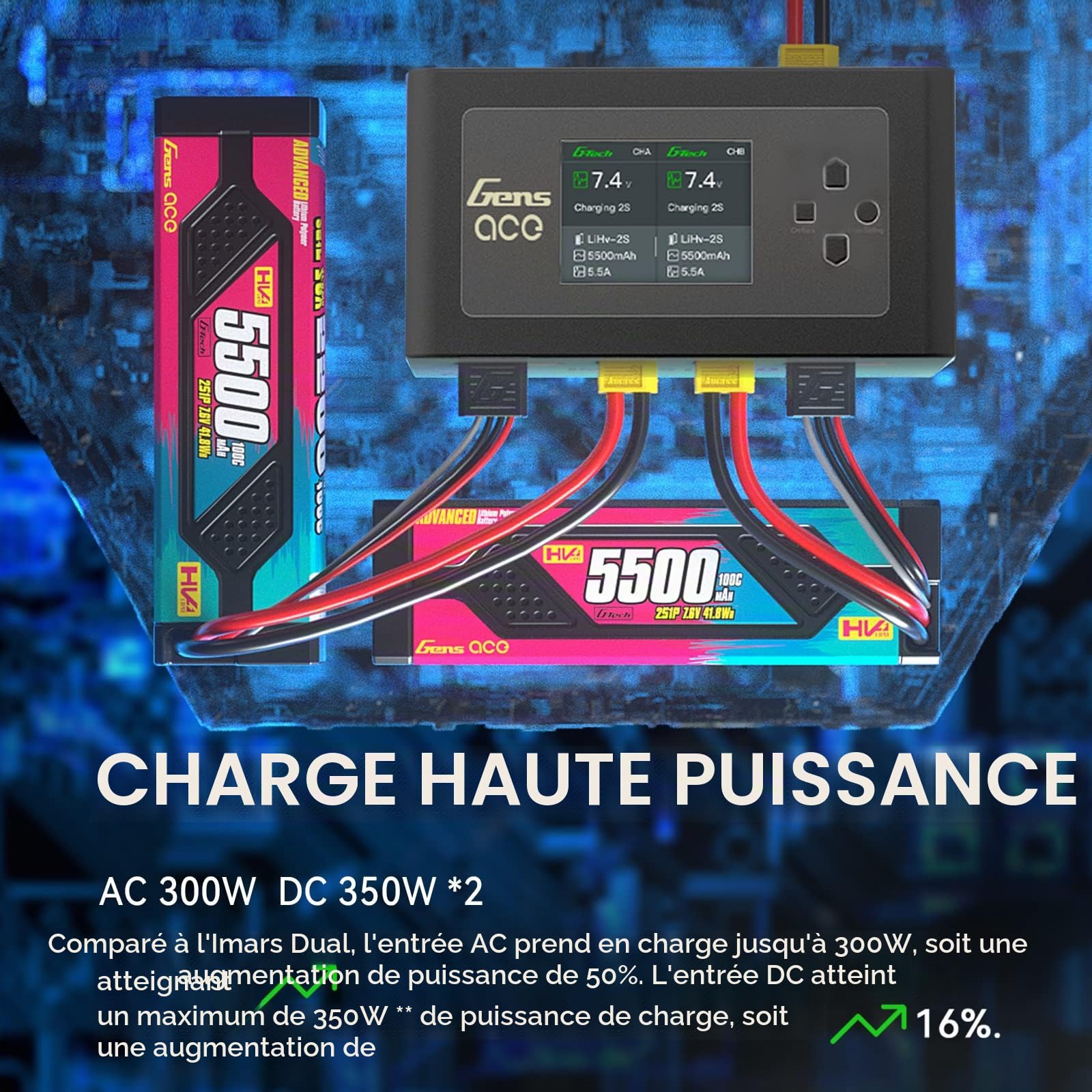 Gens Ace Chargeur de Batterie Imars Dual Channel AC 300W DC 350W*2 Balance Chargeur avec Adaptateur Secteur(Noir)