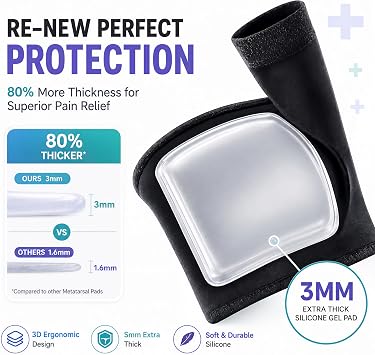 BENAYO Orthopedic Metatarsal Pads,Ball of Foot Cushion with Gel Pad for Women and Men, Foot Pads for Ball Pain Relief, Morton's Neuroma, Metatarsalgia Support.