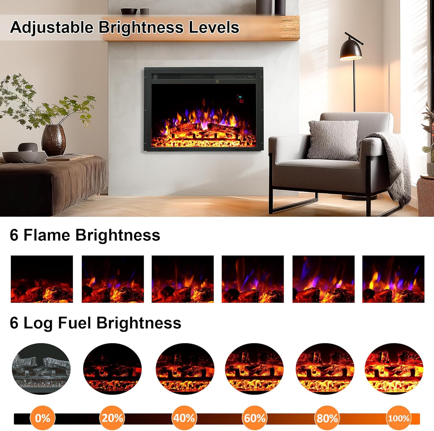 23.6 Inch Electric Fireplace Insert, Recessed Electric Fireplace Heater with Adjustable Brightness, Weekly Timer, Remote Control, Overheat Protection, 750/1500W Insert for 23.6"W X 17.2"H Black