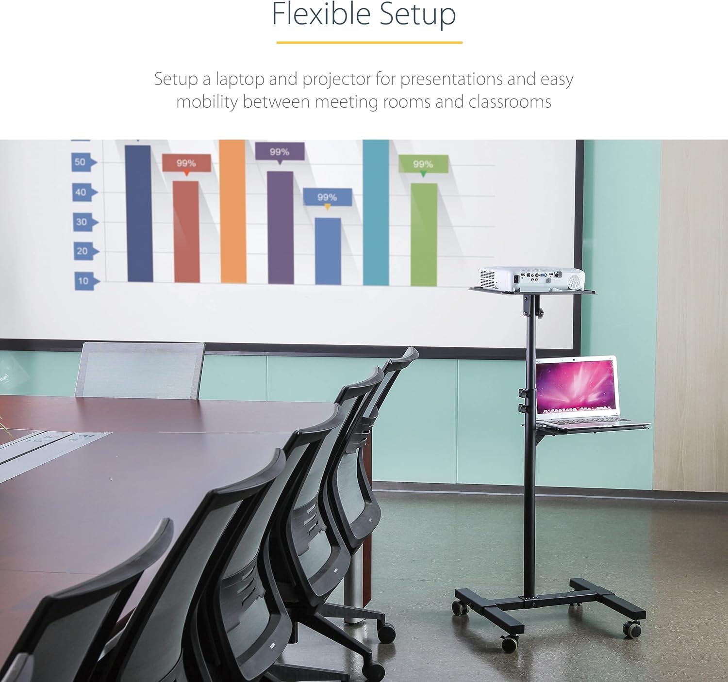 StarTech Mobile Projector and Laptop Stand/Cart - Heavy Duty Portable Projector Stand (2 Shelves, hold 22lb/10kg each) - Height Adjustable Rolling Presentation Cart w/Lockable Wheels (ADJPROJCART) : Office Products