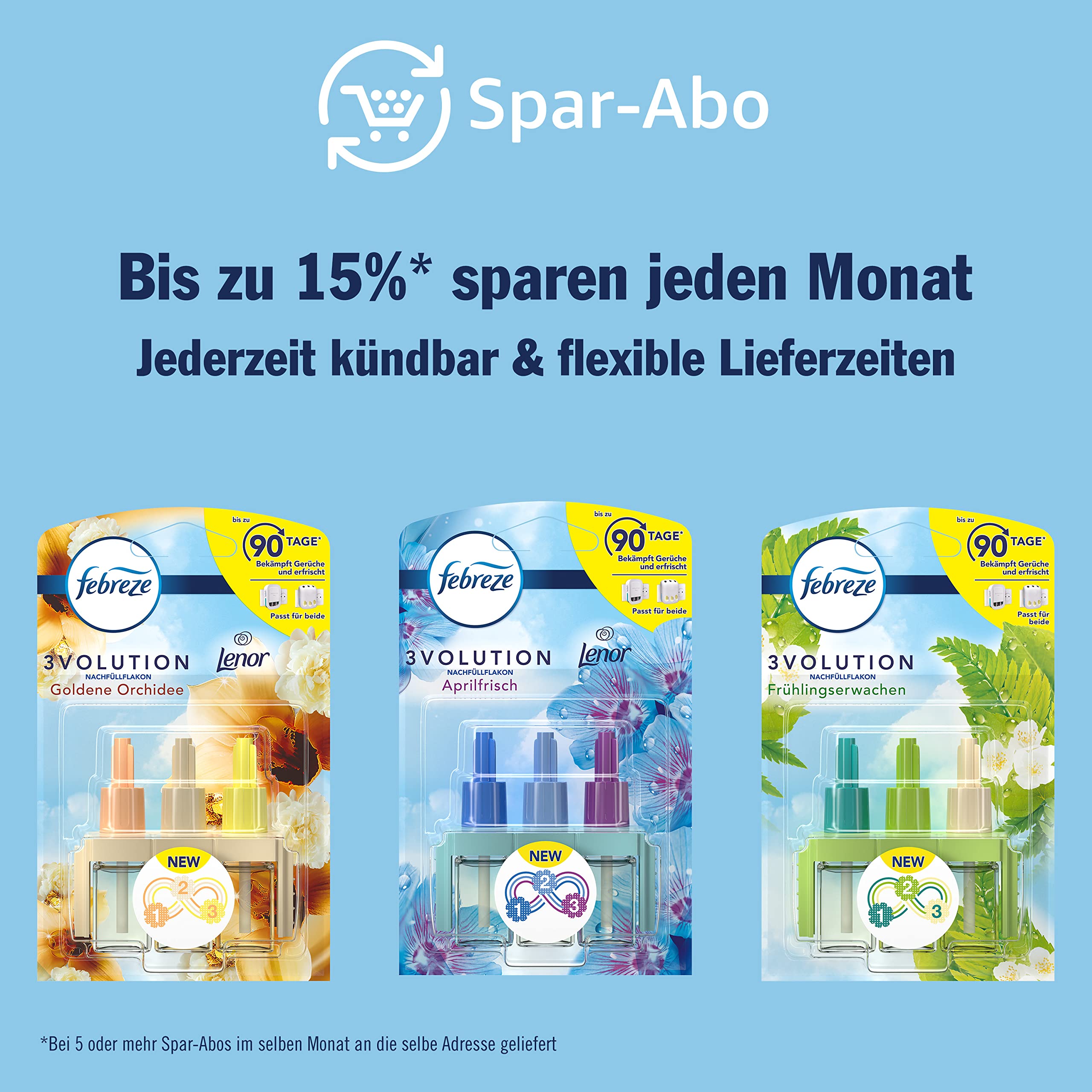 Febreze 3Volution Duftstecker, Raumduft Und Lufterfrischer, Abwechselnde Düfte Bekämpfen Gerüche Drogerie & Körperpflege