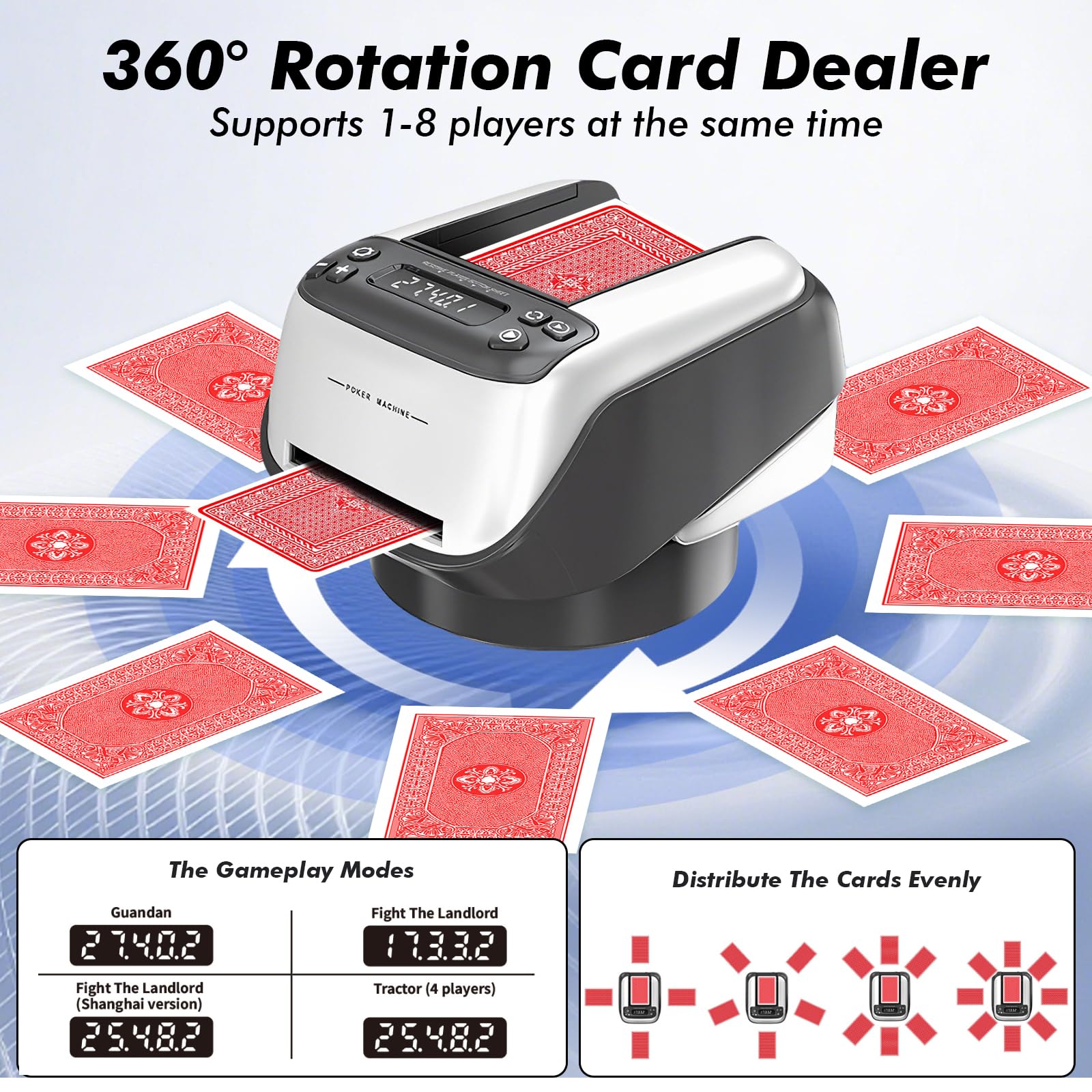 2 in 1 Automatische Kartenmischer und Kartensender, 2400mAh Elektrisch Kartenmischmaschine, 360° Drehbarer Kartengeber bis zu 8 Spieler, Kartenausgabe Maschine für Poker, UNO, Blackjack, Texas Holdem