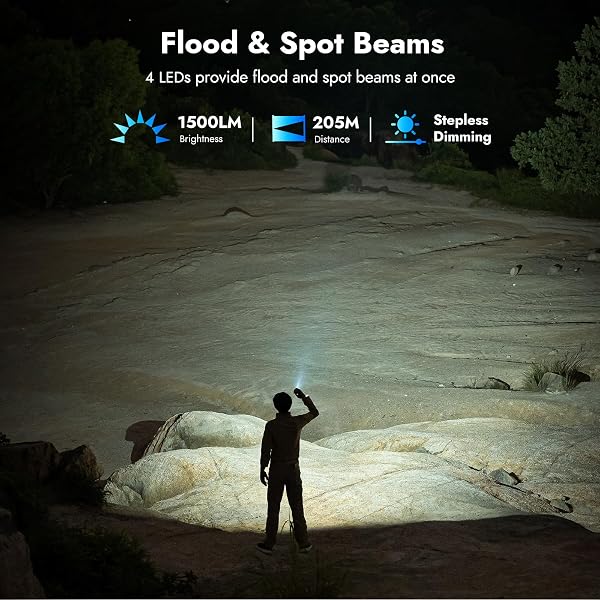 WUBEN X4 EDC Rechargeable Flashlight with RGB Light, LED Flashlight 1500 High Lumens with Tactical Switch and Magnetic, IP65 Portable Pocket USB C, Mini Flash Light for Travel, Camping, Work - 2