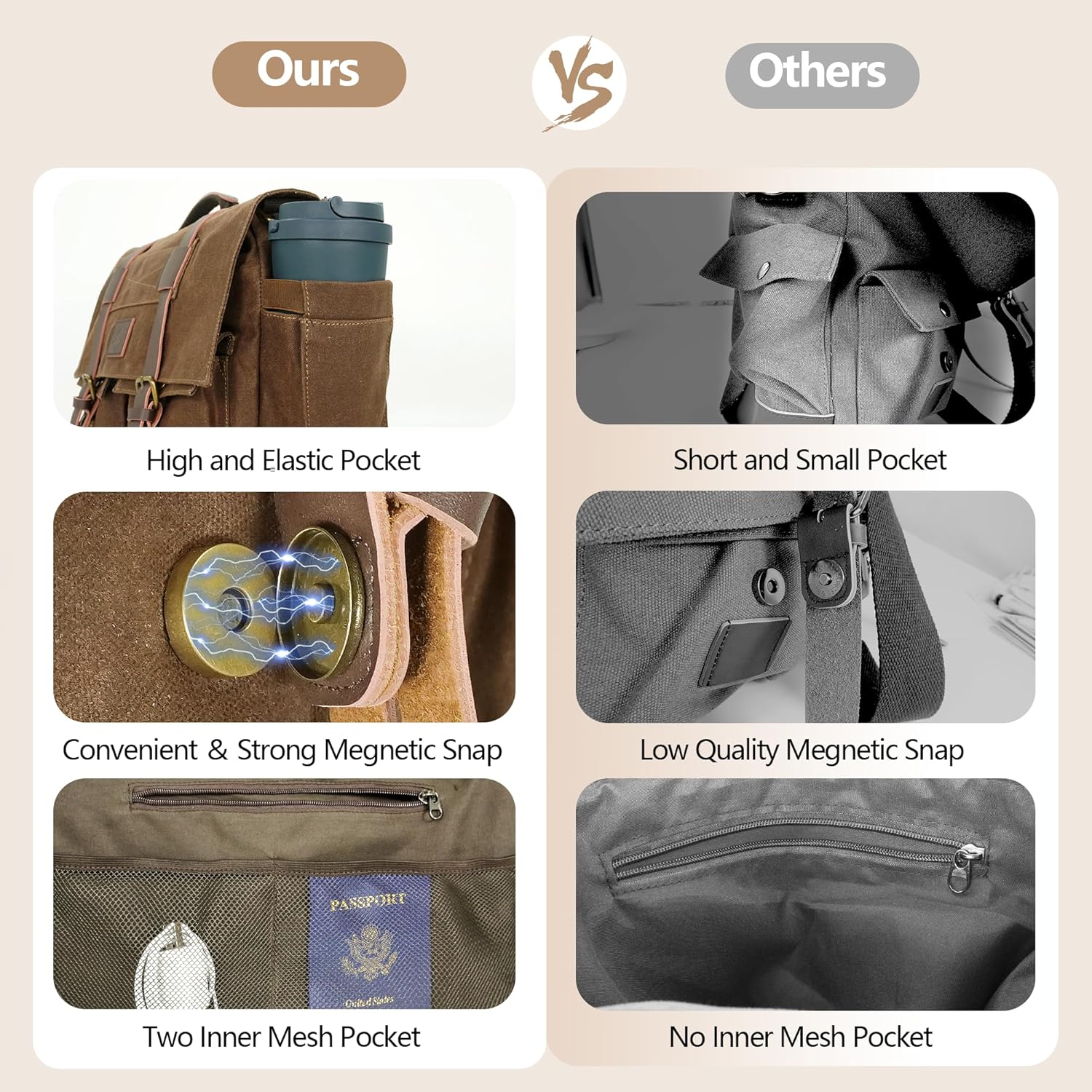 Messenger Bag for Men, 14-Inch Waterproof Laptop Bag, Waxed Canvas Satchel Bag for School, Vintage Rugged Shoulder Computer Bag, Crossbody Briefcase for Work Travel (Vintage Brown) - Image 8