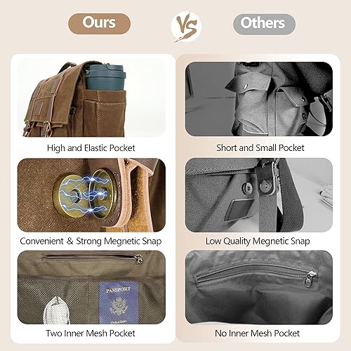 Miniatura 8 de Bolsa de mensajero para hombres, bolsa para laptop de 14 pulgadas, bolsa de mensajero de lona encerada resistente al agua, maletín cartera vintage