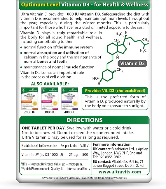 Wellman Plus Support Pack with Vitamin D 2000IU