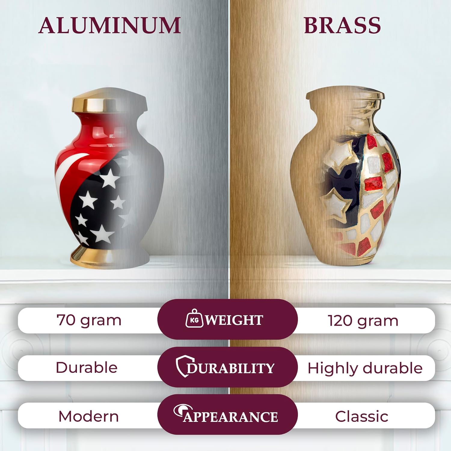 Trupoint Memorials Small Urns for Human Ashes Keepsake, Military and Patriotic Decorative Mini Cremation Urn for Veteran Adult Men and Women, Small Red - Image 5