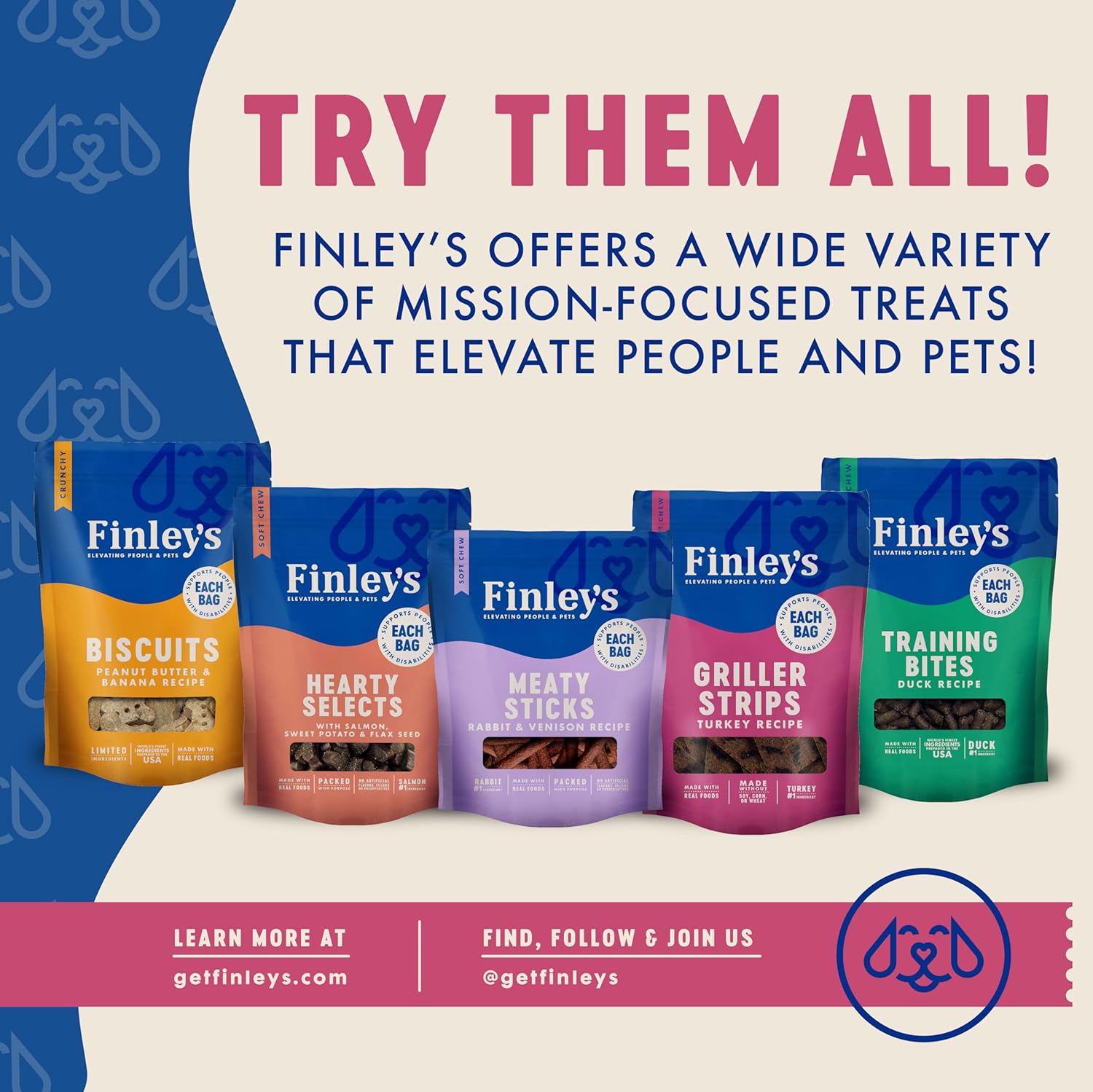Finley's Turkey Griller Strips for Dogs, Jerky-Style Dog Treats with Real Ingredients for All Breeds and Sizes, 14.5oz, 2 Pack
