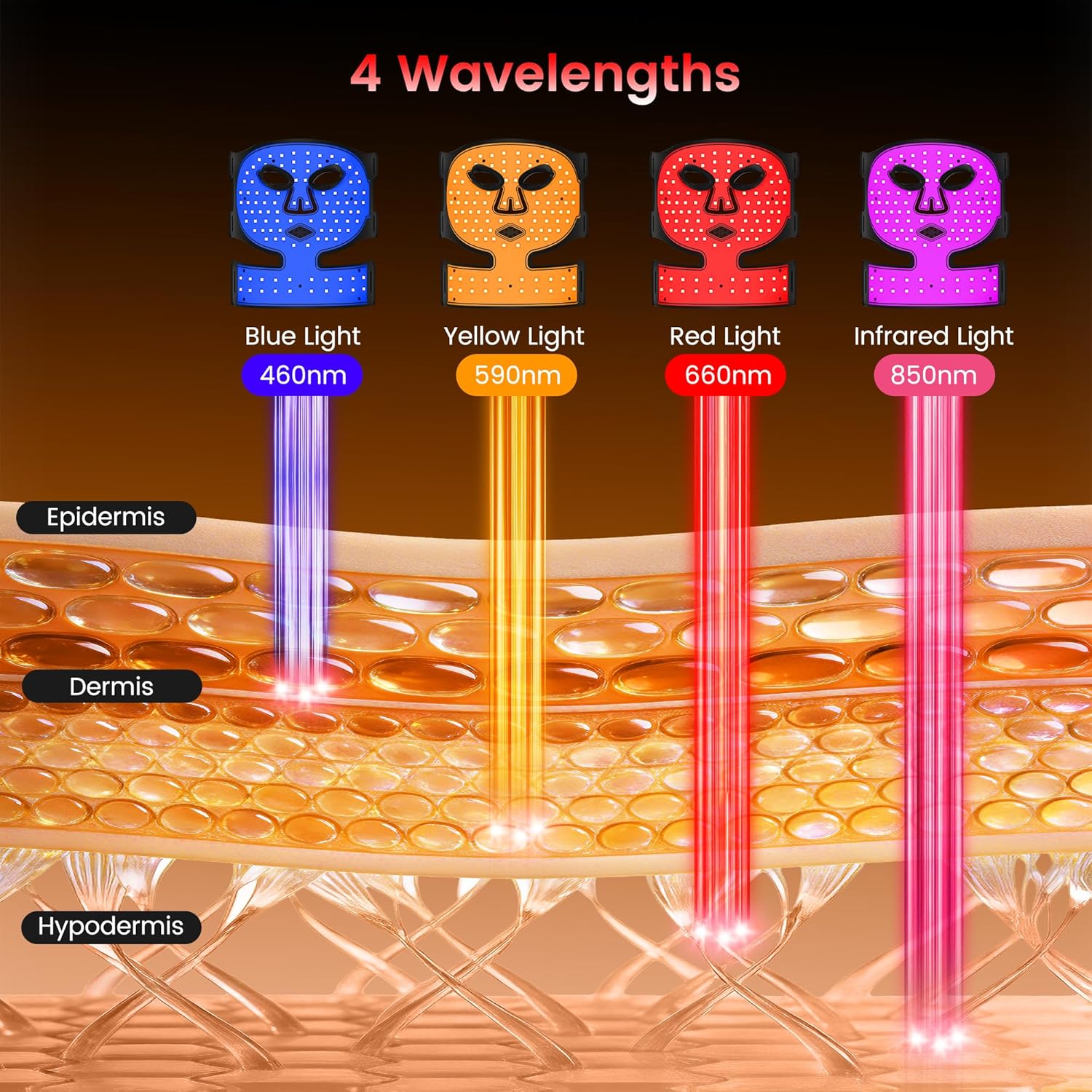 Wireless Red Light Therapy Mask for Face with 104 LEDs & 4 Modes – Anti-Wrinkle & Acne Treatment for Full Face, Chin & Jawline, Portable for Home & Travel Use, Ideal Skincare Gifts for Women