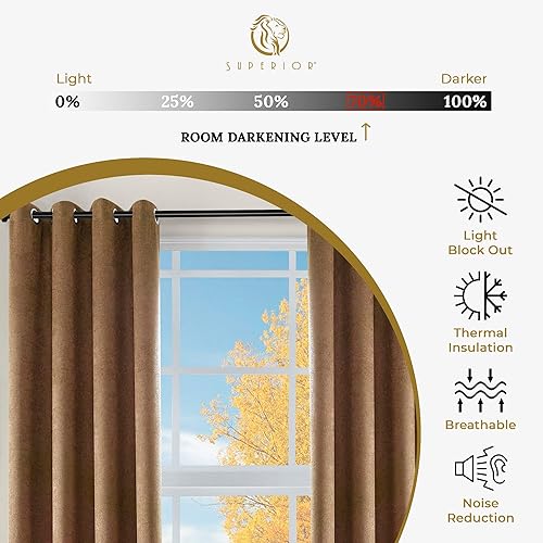 Miniatura 4 de Superior Cortinas opacas, aisladas, cortina con bloqueo solar para dormitorio, casa de campo, ventana de sala de estar, tejido térmico, colección