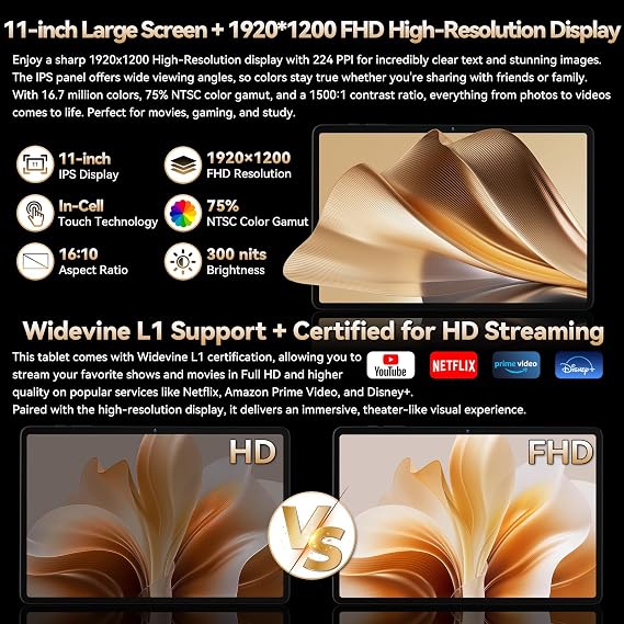 Tablet 11 inch ZPad3 android tablet, 11 120Hz 1920x1200 FHD Display, 20GB+256GB+2TB Expand, Helio G99 Octa Core CPU, Android 15 tablet, 10000mAh+18W Fast Charge, Widevine L1, 8/16MP, Face Unlock, GPS