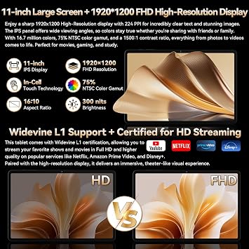 Tablet 11 inch ZPad3 android tablet, 11 120Hz 1920x1200 FHD Display, 20GB+256GB+2TB Expand, Helio G99 Octa Core CPU, Android 15 tablet, 10000mAh+18W Fast Charge, Widevine L1, 8/16MP, Face Unlock, GPS