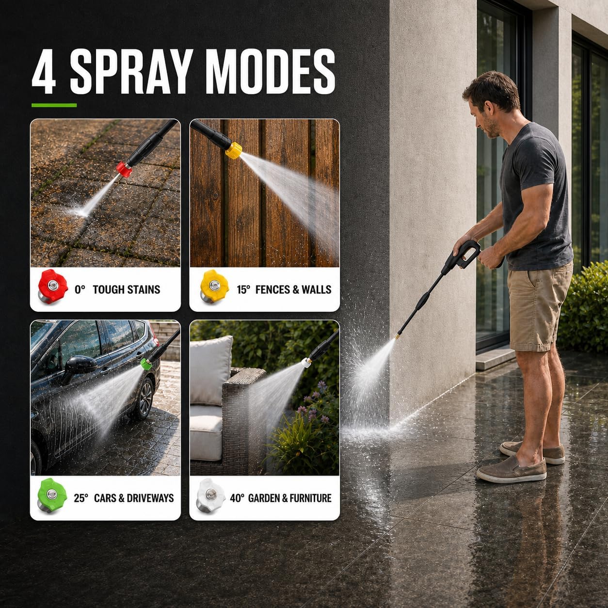 Pressure Washer, 3800 Max PSI, 2.4 GPM, 4-Wheel Mobility, Foam Cannon