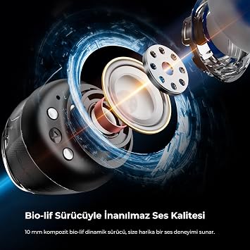 SoundPEATS Clear Dot ENC TWS Kablosuz Bluetooth Kulaklık Beyaz