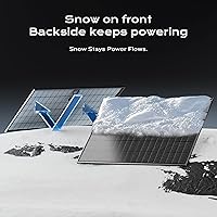 Vista 4 de EPOCH Paneles solares biaciales de 800 W, tipo N clase A panel solar monocristalino de 12/24 voltios, módulo solar impermeable de alta eficiencia