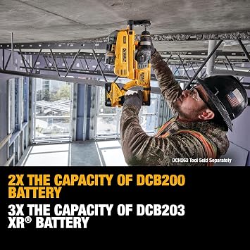 DEWALT 20V MAX Battery, Premium 6.0Ah Double Pack (DCB206-2)
