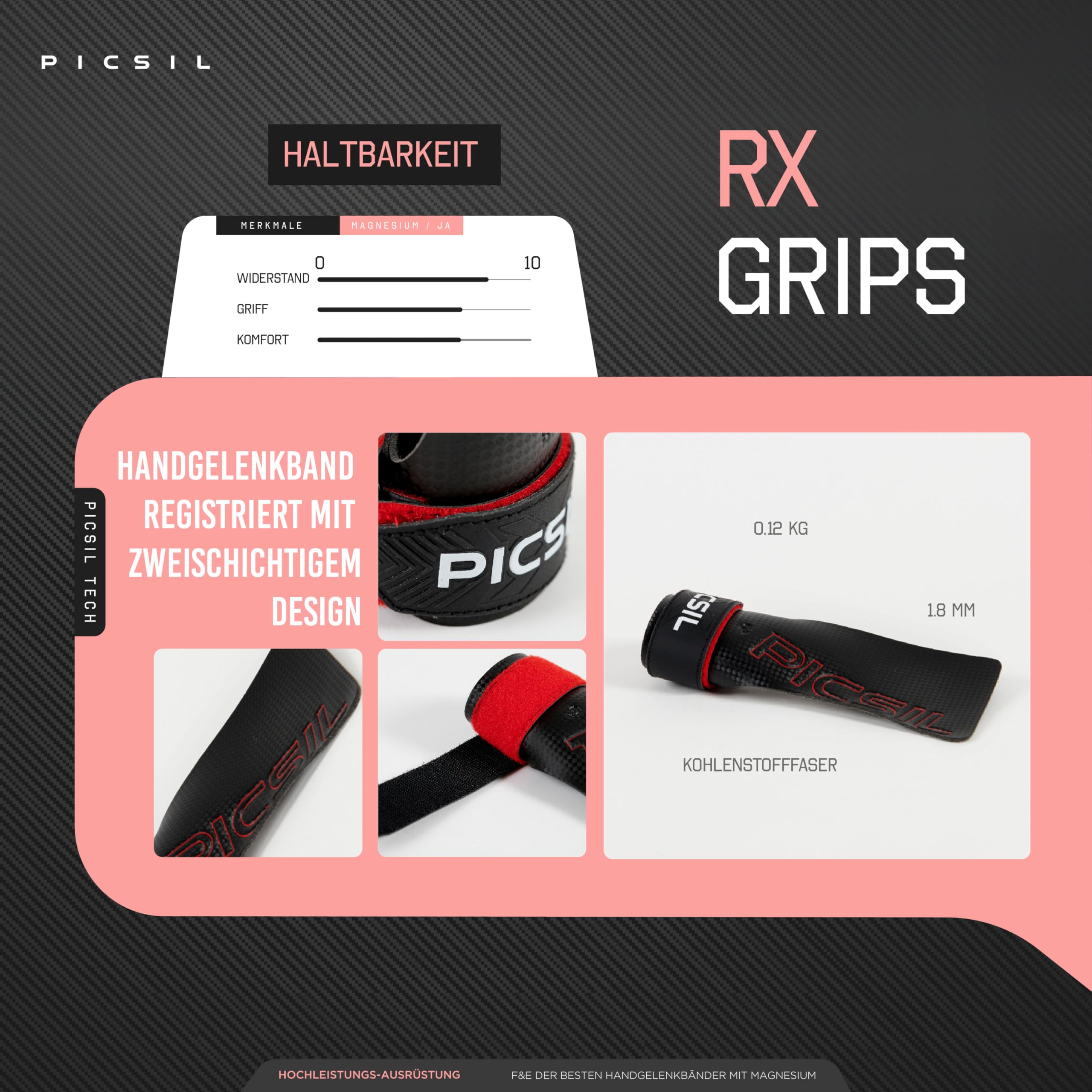 PICSIL RX Hand Grips – Profi‑Griffpolster aus Carbonfaser in Profi‑Qualität, Chalk‑kompatibel & Handschutz für Calisthenics, Krafttraining & Gymnastik