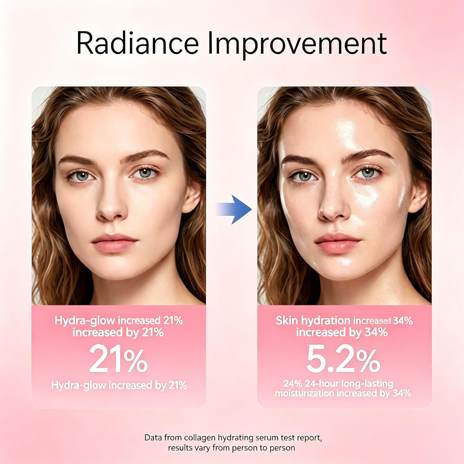 Pink Collagen Volume Multi Balm Stick, All In One Multi Balm, Eye Mask for Under-Eyes, Neck, Forehead, Smile Lines, Lips, Fine Lines, Firming Care, Line Care (2pcs)