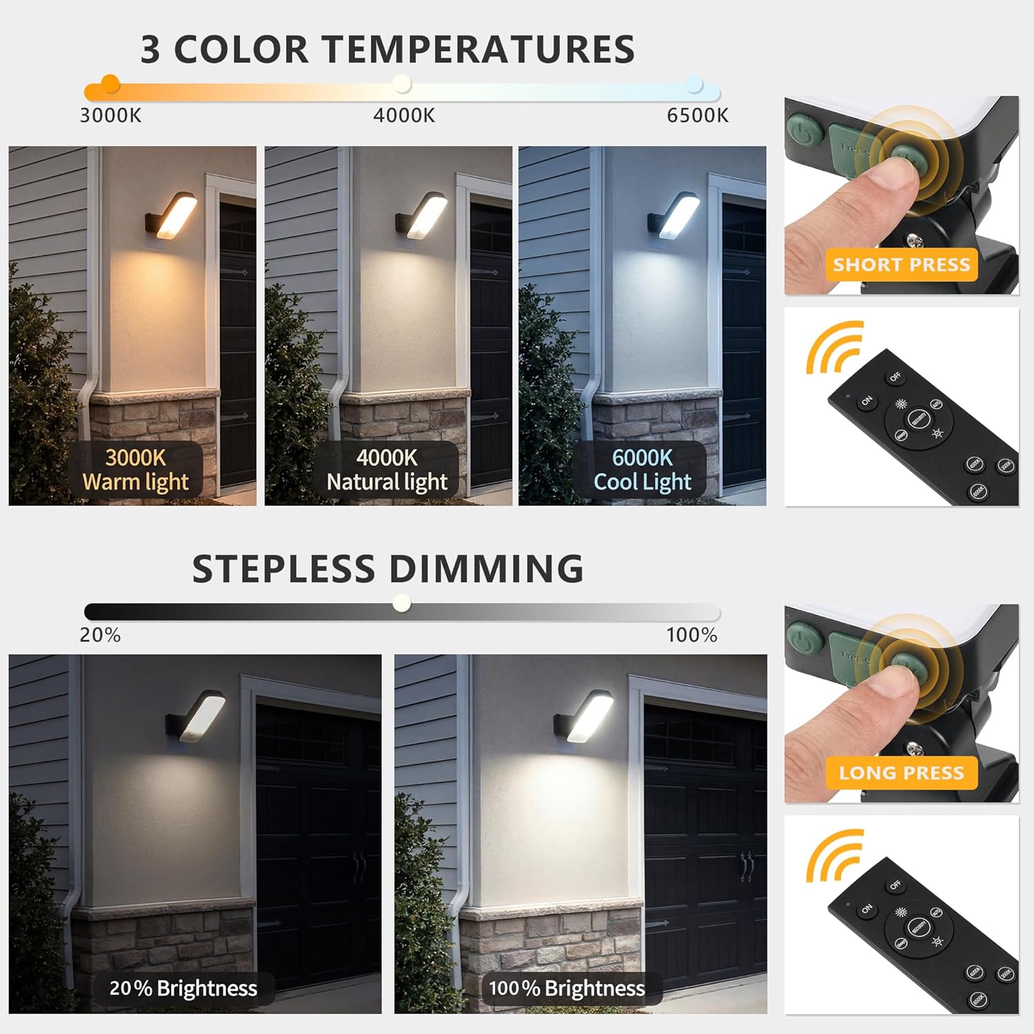 Wireless Motion Sensor Outdoor Light, 10000mAh Rechargeable Battery Wall Light,3-Mode,3CCT Dimmable, Outdoor Security Light with Remote, IP65 Waterproof for Yard Garage Pathway,Fences(1PK)