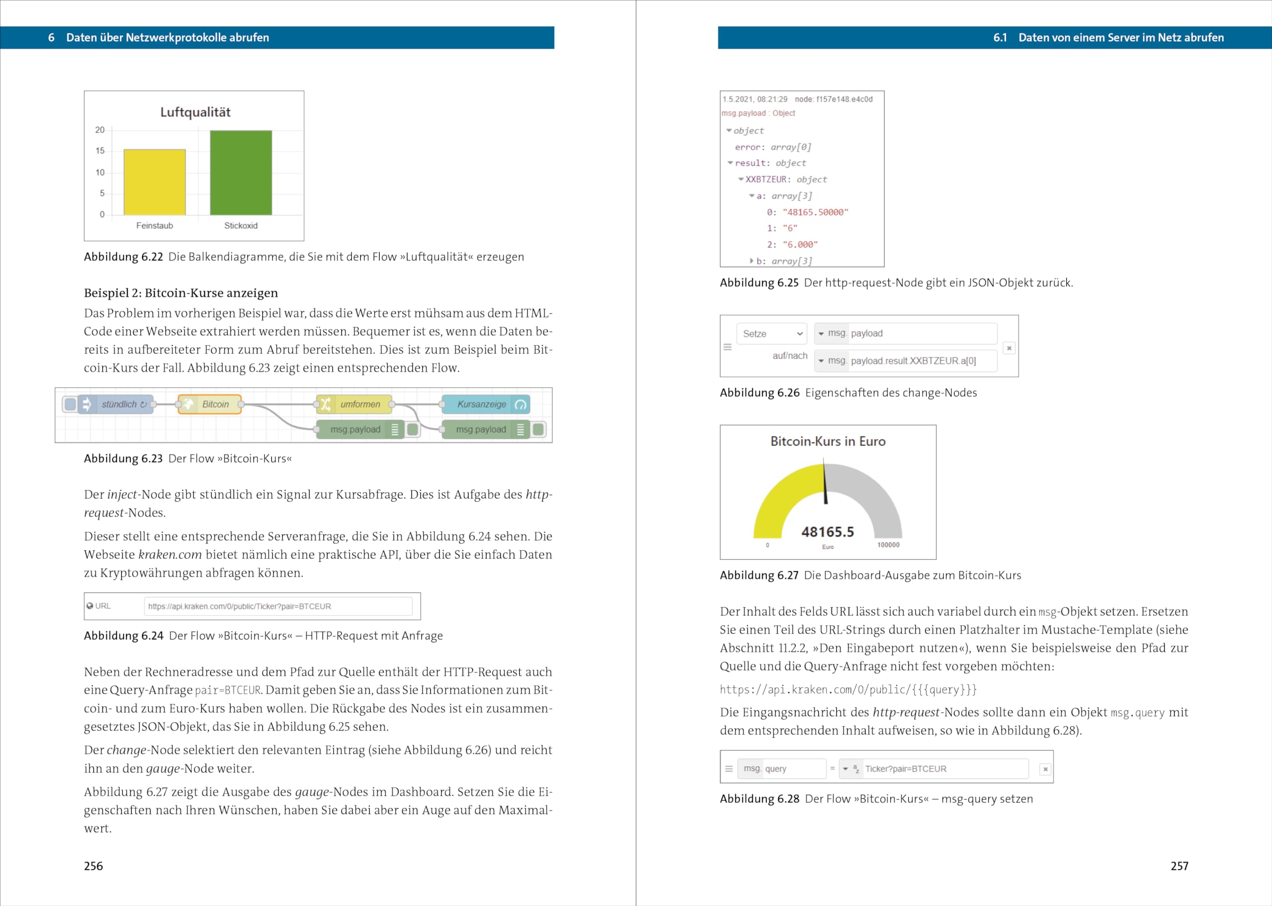 Node-RED: Das umfassende Handbuch in 3. Auflage – Visuelles Programmieren leicht gemacht