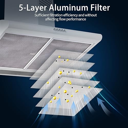 Miniatura 4 de BPS1FA30 - Filtro de campana extractora para Broan Nutone Allure QS1 WS1 de 30 pulgadas, 5 capas de aluminio 99010299, filtros de repuesto de 11-34