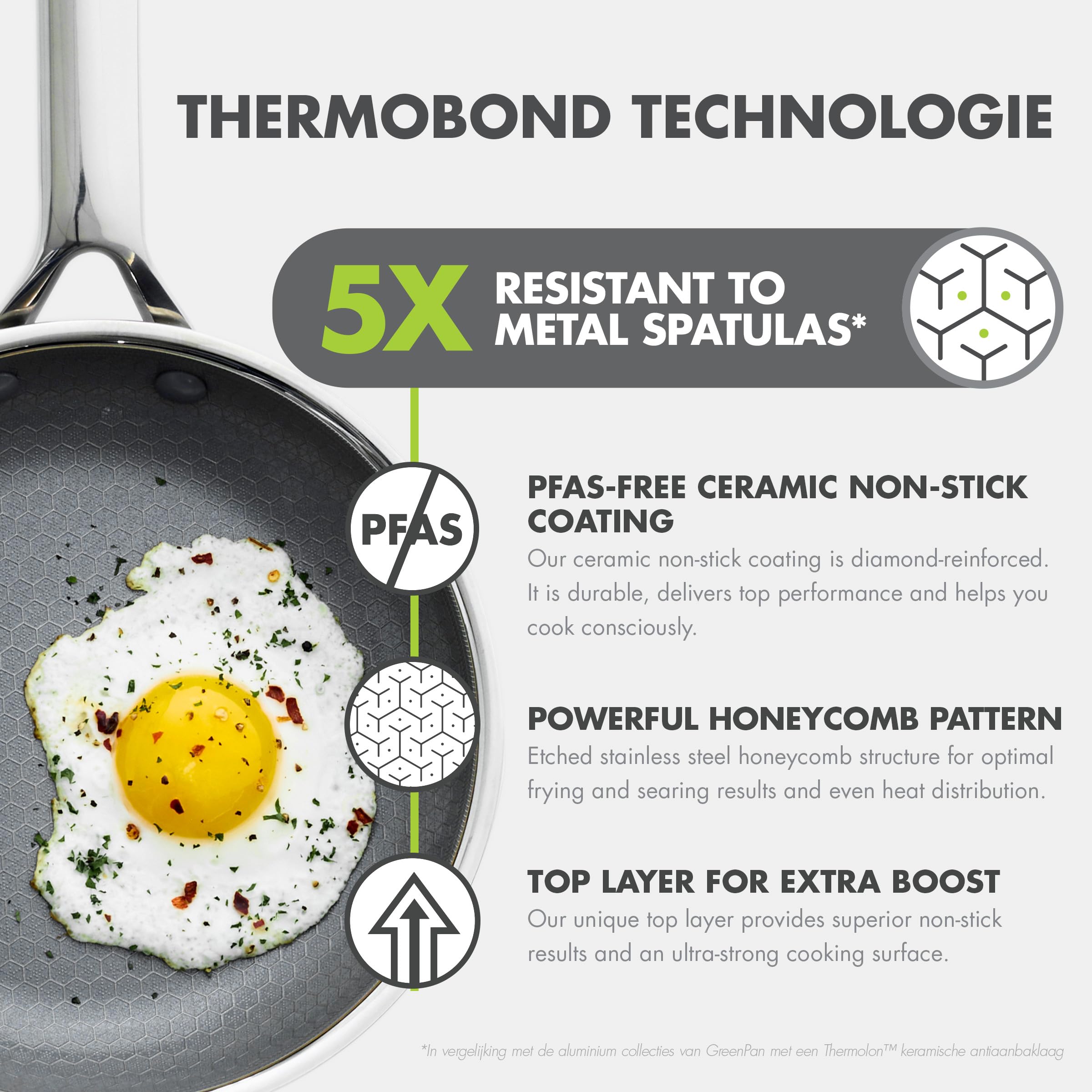 GreenPan APEX Tegame Ibrido 24 cm con Coperchio, Thermobond Tri-Ply, Inox e Ceramica Antiaderente con Diamanti, Senza PFAS, Induzione, Forno 220°C, Argento