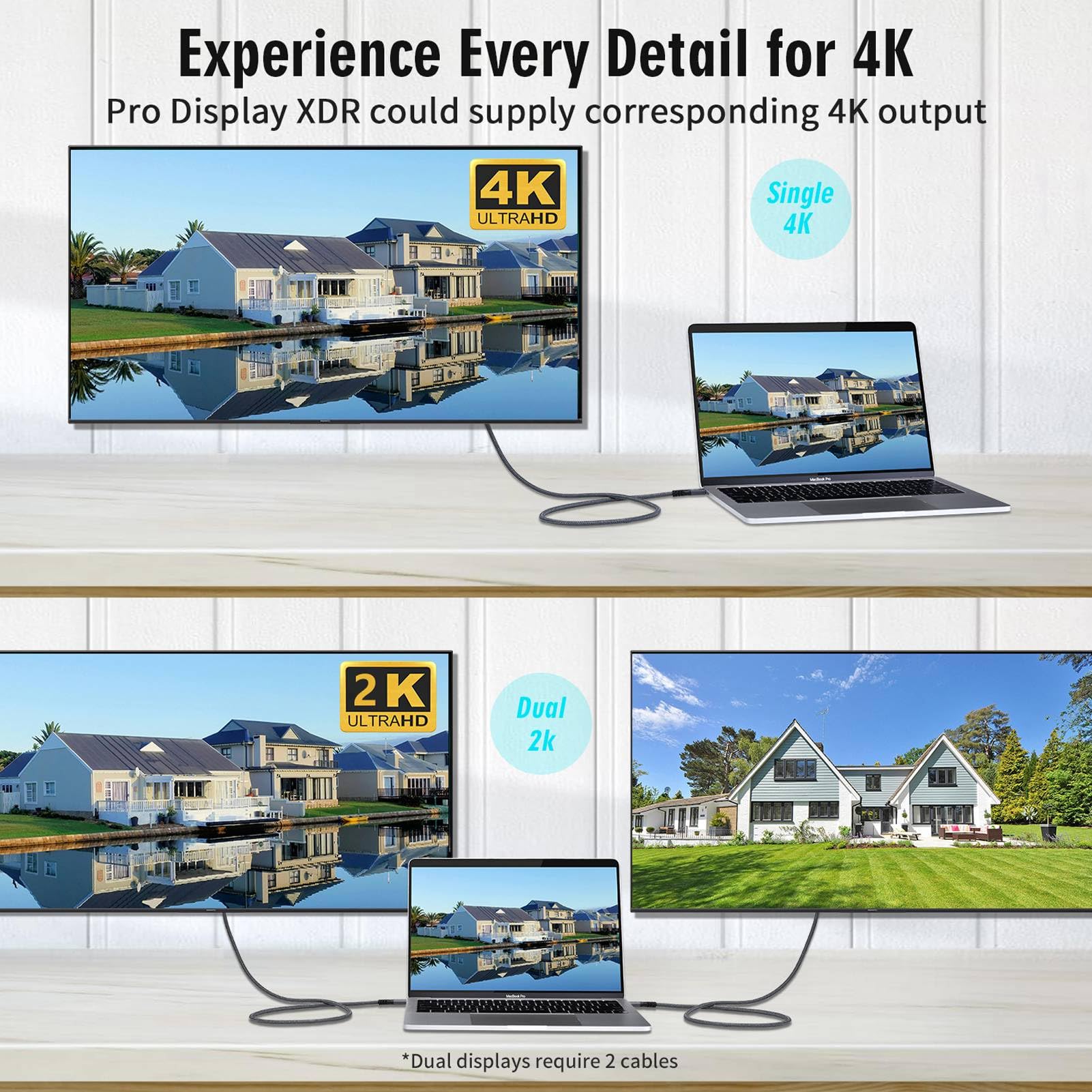Kabel USB C na USB C, Kabel USB C 3.2 Gen 2, Obsługuje Transfer Danych 20 Gb/s i Szybkie ładowanie 240 W, Kabel Monitora z Wyjściem Wideo 4K 60 Hz. (0,5 m / 1,6 stopy)