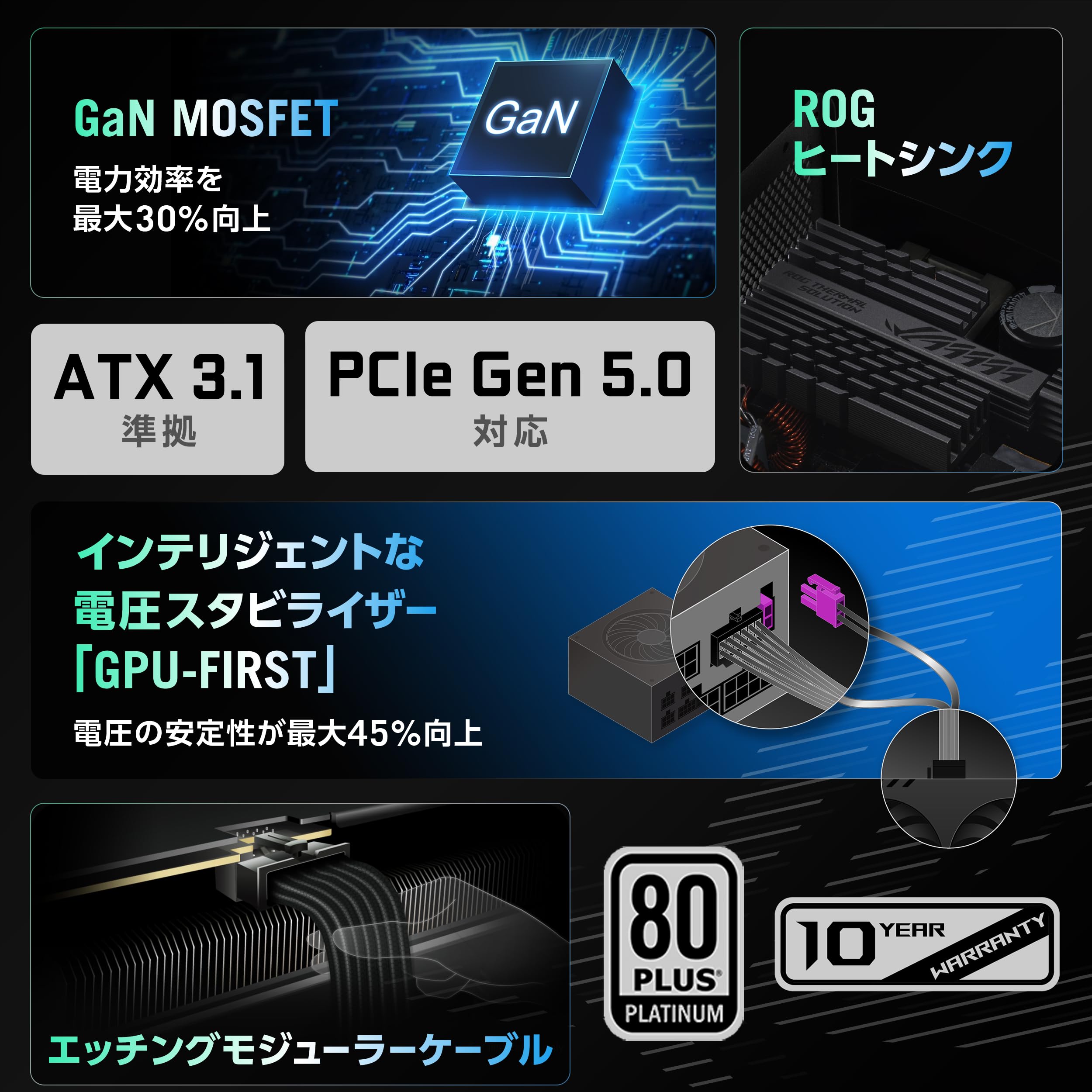 Amazon | ASUS PSU GPU-FIRST 大型のROGヒートシンク 0dBテクノロジー 
