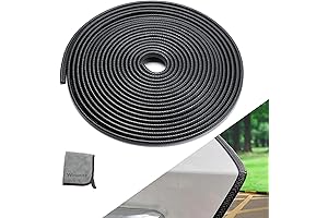 Winunite Car Door Edge Guards: Premium Protection for Your Vehicle
