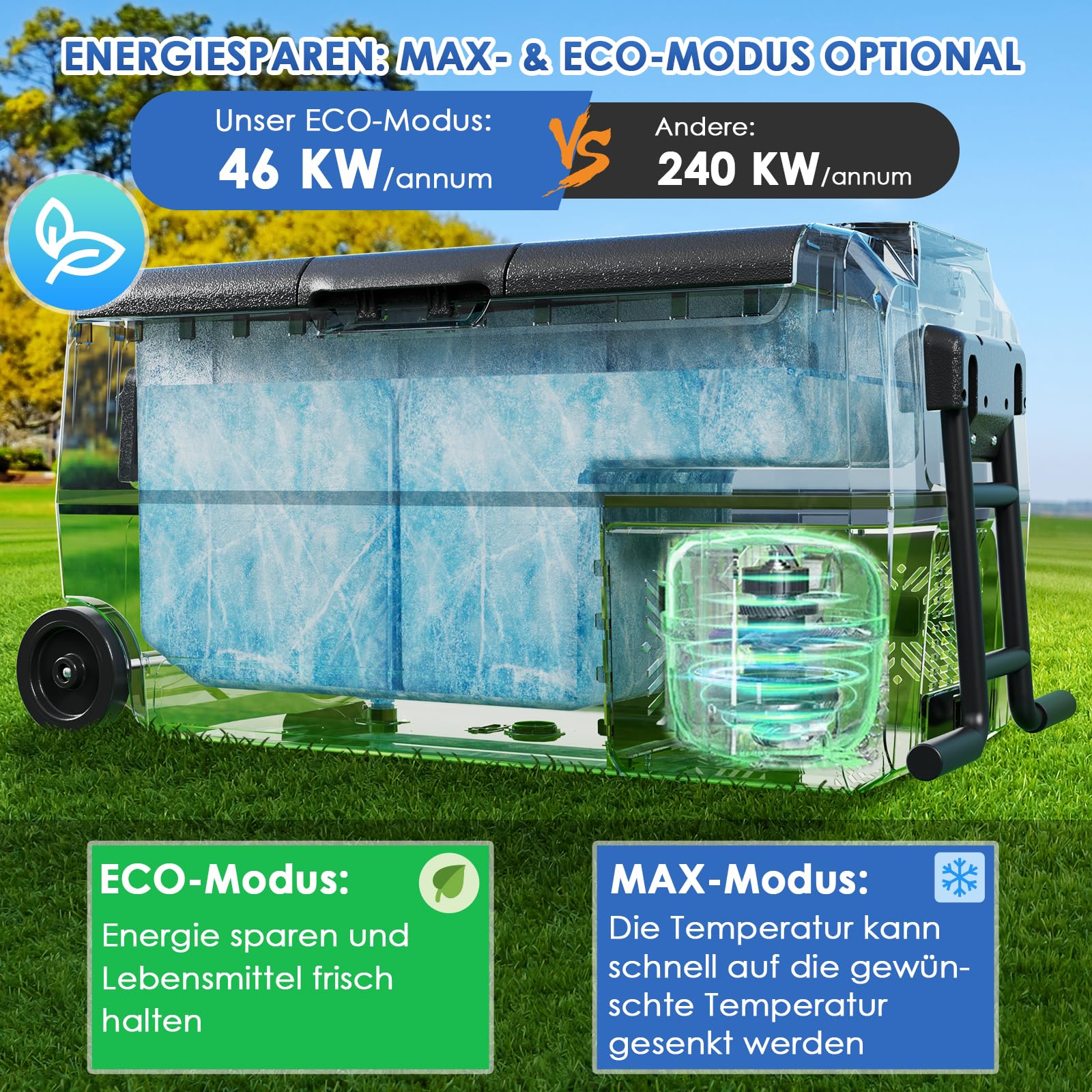 LIFERUN Kompressor Kühlbox, 32 Liter Kompressor Gefrierbox mit LED-Licht, 2PCS Räder, MAX/ECO Modus, bis -20℃, Kühlbox Auto DC 12/24V, Kühltasche Elektrisch AC 100-240V, Mobil Kühlschrank für Camping