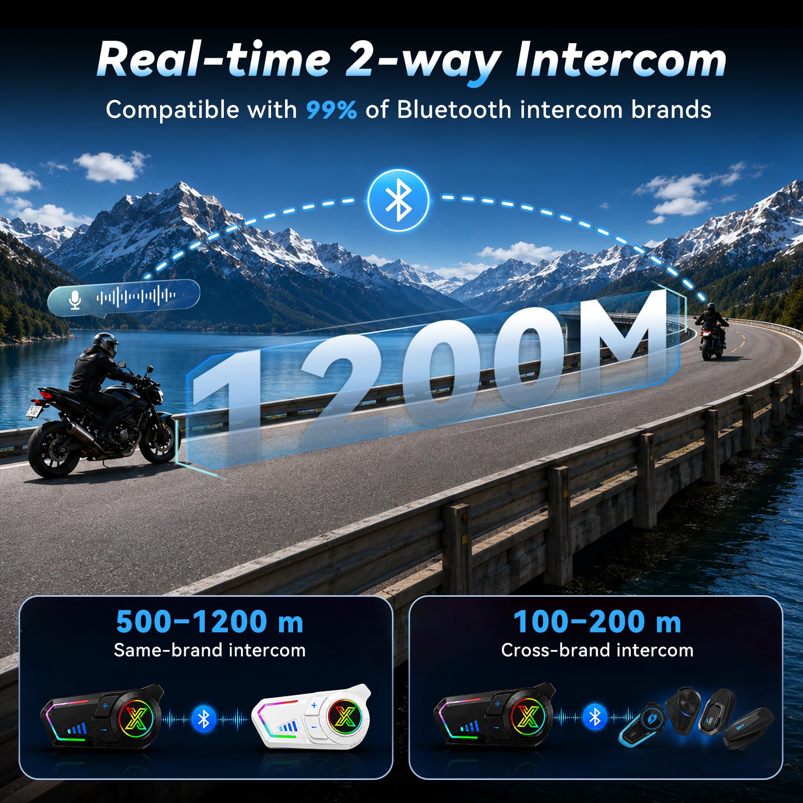 F20Pro - Cuffie per moto, intercom per 2 conducenti fino a 1000 m, Bluetooth 6.1, accoppiamento universale, condivisione musicale, cancellazione del rumore CVC e DSP, IP67, con vivavoce, 2 pezzi