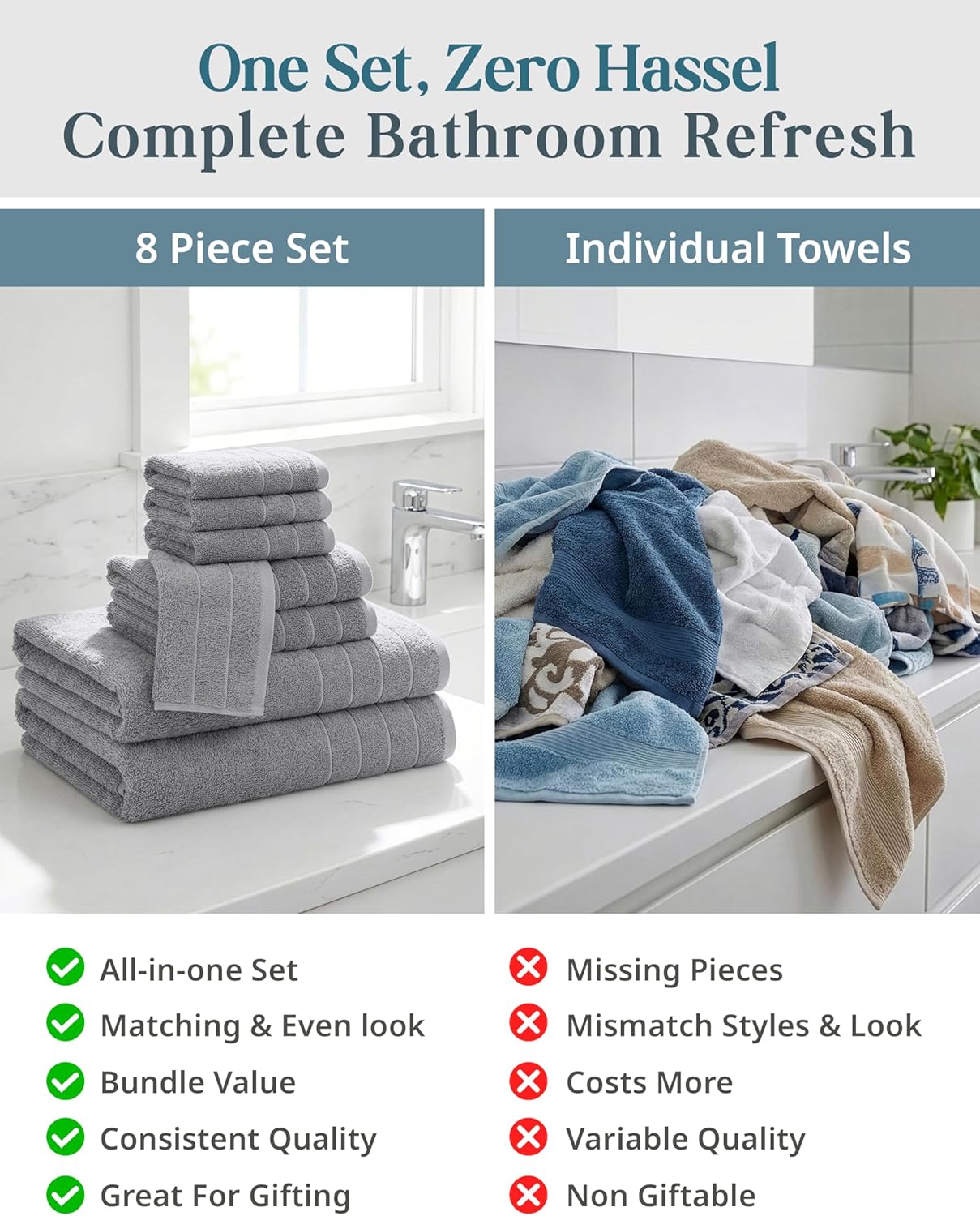 Casa Platino Premium Cotton Bath Towel Set 8 Pcs - Super Soft, Durable & Highly Absorbent - 2 Bath, 4 Washcloths, 2 Hand Towels for Bathroom - Oeko TEX Certified, Ringspun Tech & Hotel Quality - Grey