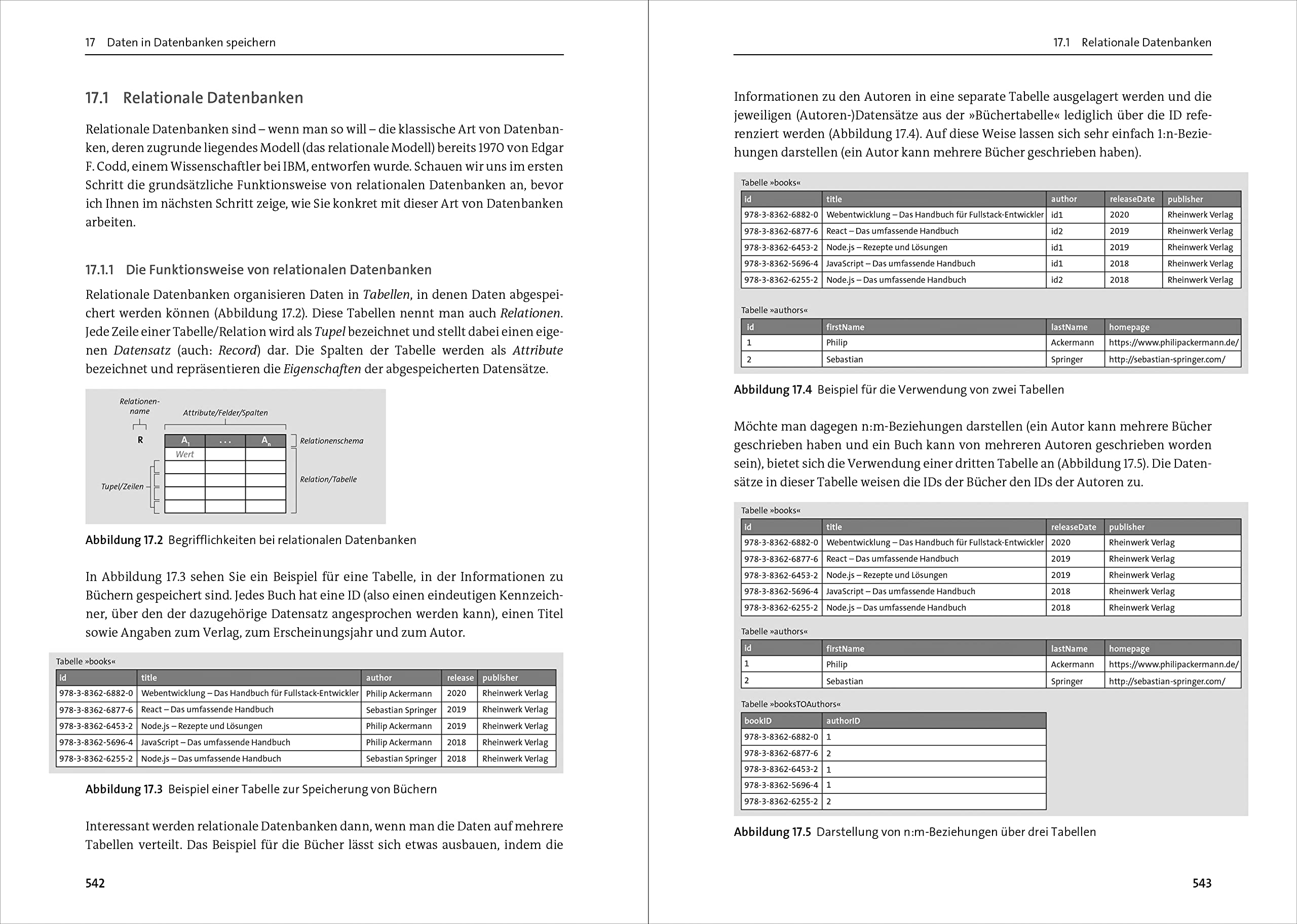 Fullstack-Entwicklung: Das Handbuch für Webentwickler in neuer Auflage. Über 800 Seiten Roadmap