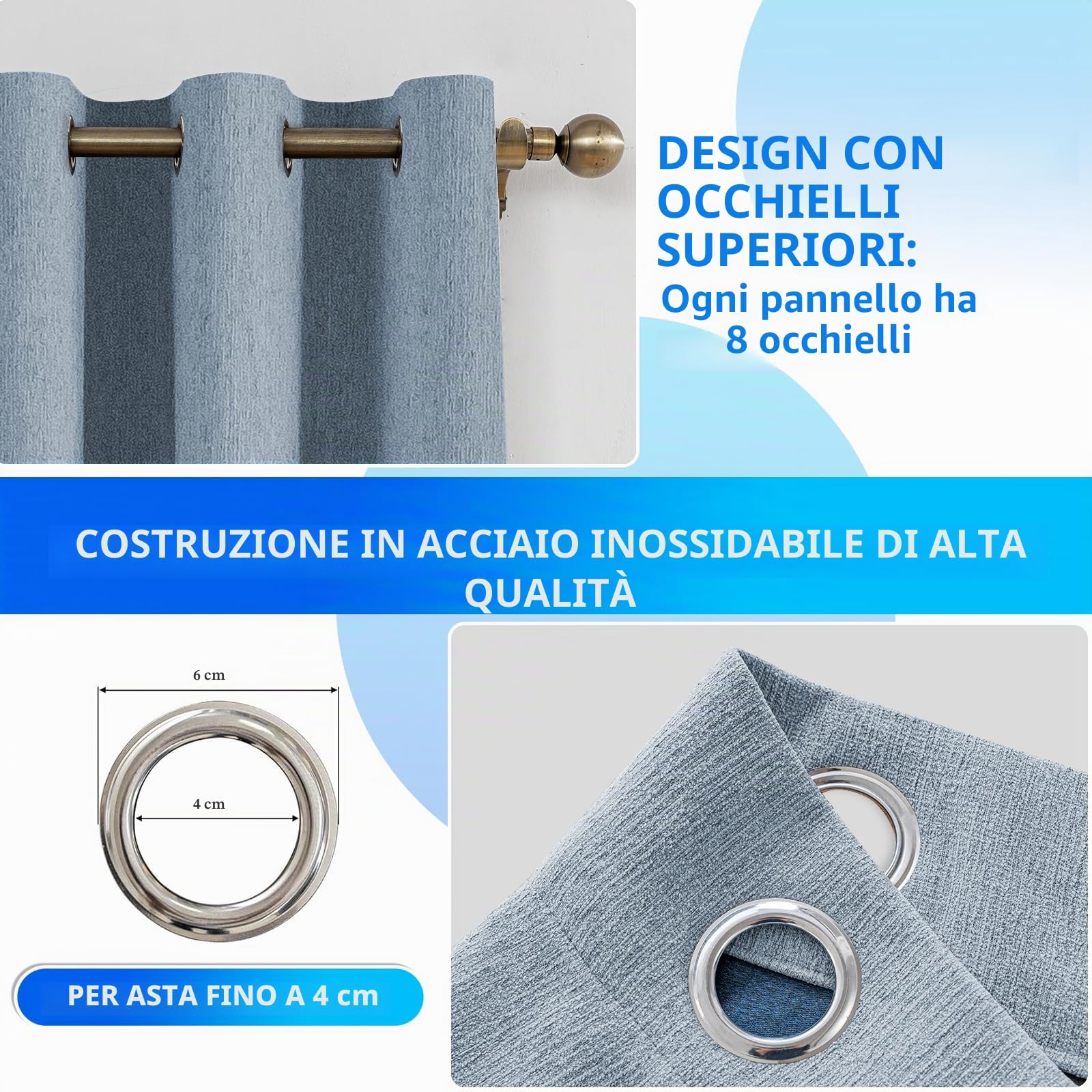 Tende Per Interni Finto Lino 2 Pezzi, 140x280cm, Tenda Termica Isolante Freddo E Caldo Moderne, Tende Oscuranti, Tenda Oscurante Da Interno Con Anelli, Per Soggiorno Camera, Blu