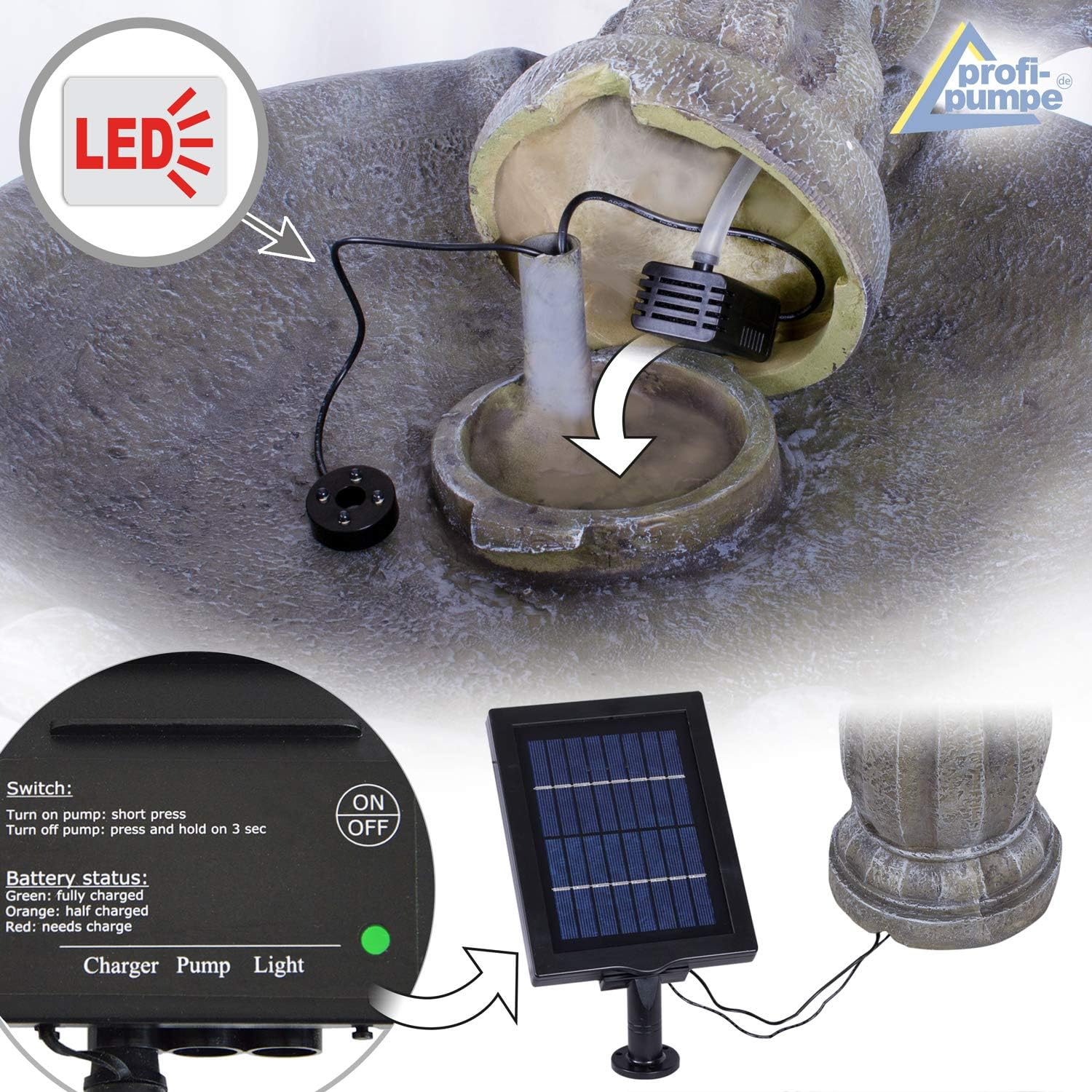 Fuente de jardín Fuente Solar Jardín clásico con batería de Iones de Litio y luz LED Fuente Baño de pájaros Cascada