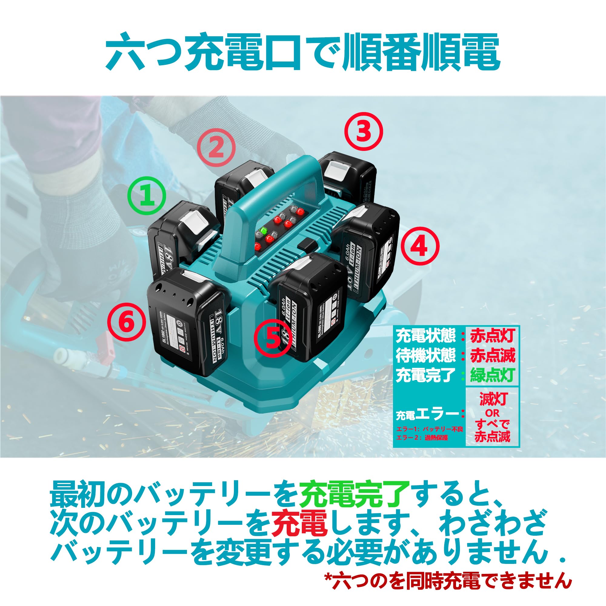 Amazon.co.jp: TengHutt 互換 マキタ 充電器 6口急速充電器 互換マキタ 
