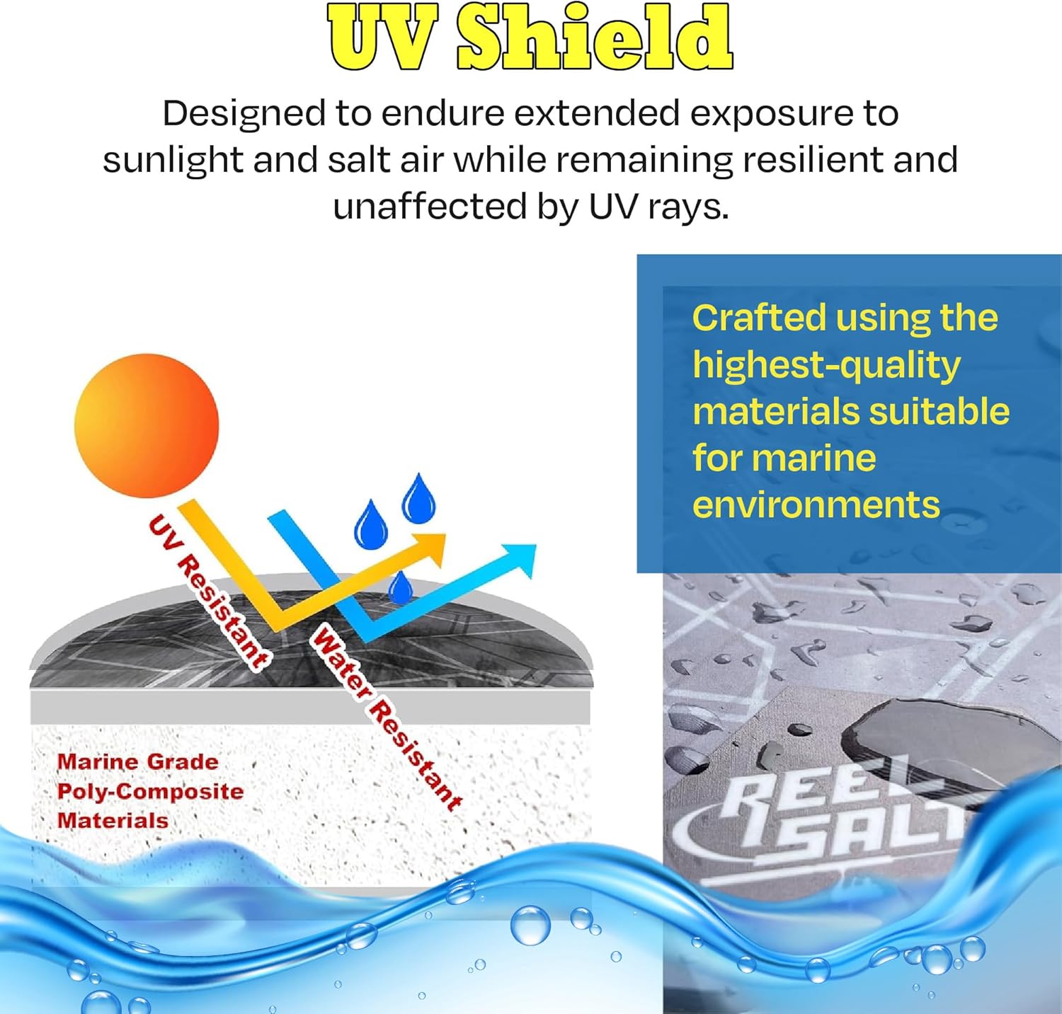 Rush Creek Creations Reel Salty Marine-Grade 4-Rod Fishing Rod Holder, Wall/Ceiling Mount Waterproof & UV-Resistant Saltwater-Safe Fishing Pole Organizer for Garage or Home Storage