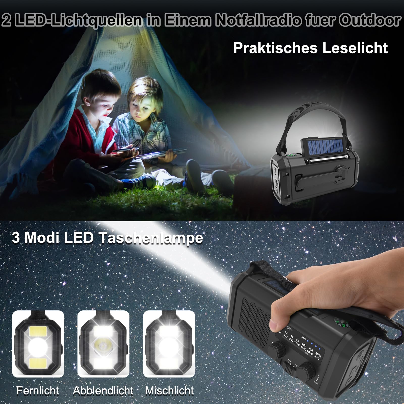 Solar Radio, Tragbar Kurbelradio AM/FM Notfallradio mit 10000/20000mAh Wiederaufladbar Powerbank, 3 Modi LED Taschenlampe, SOS Alarm,USB-C Handyladung für Camping Ourdoor (Schwarz, 20000 mAh)