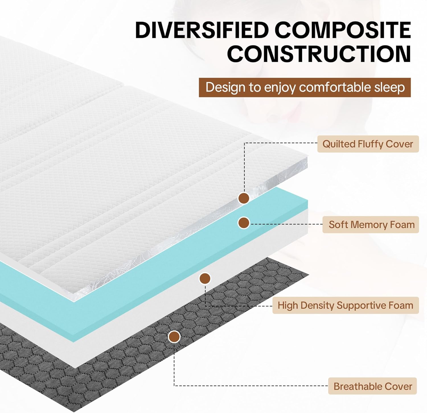 HOMBYS 6 Inch Folding Mattress Twin Size, Portable Tri-Fold Memory Foam Mattress with Removable Washable Cover for Guest Room, Camping & Travel - CertiPUR-US Certified