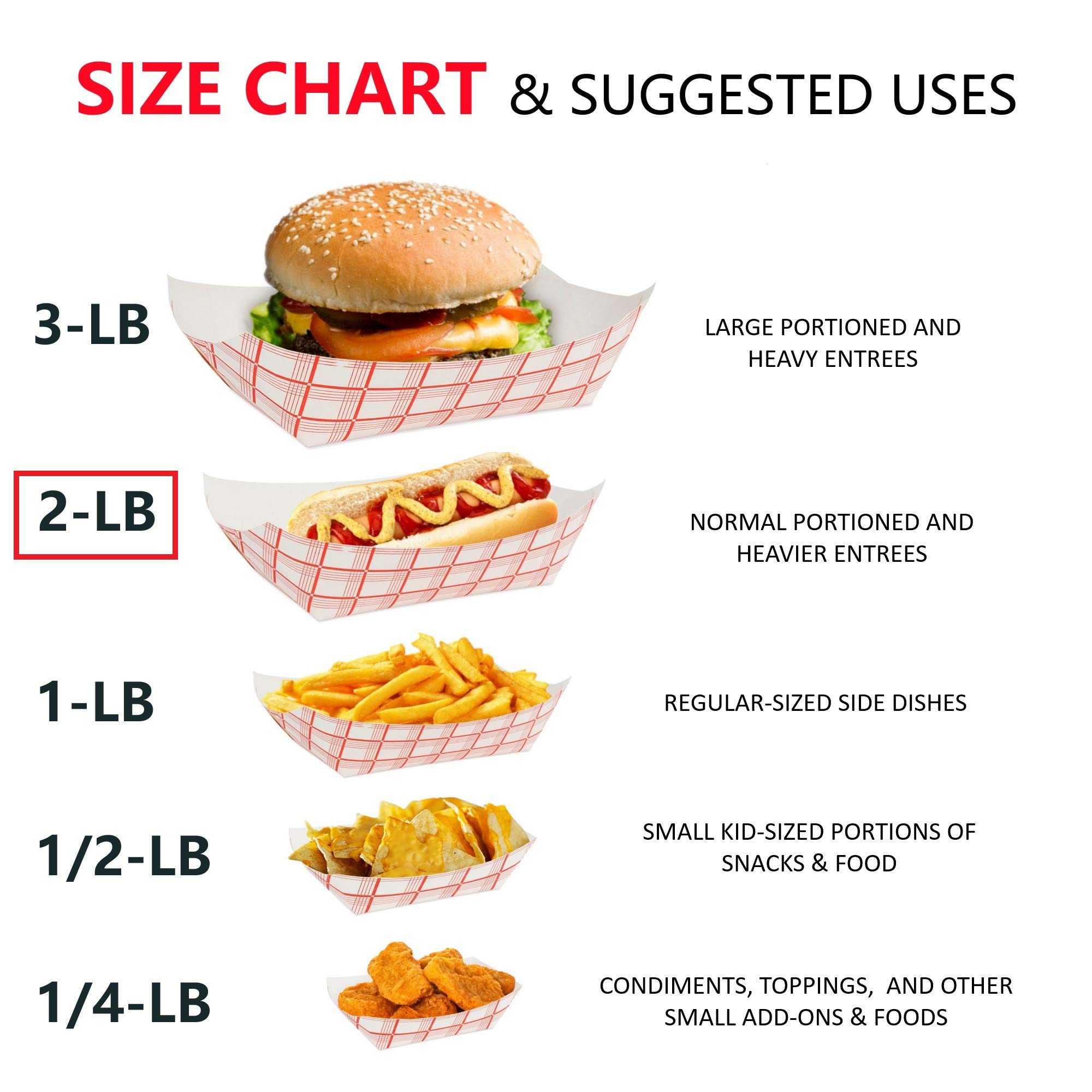 Buy Paper Food Boats (100 Pack) Disposable Red and White Checkered